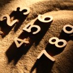 Numerology Personality Profile + Year Forecast